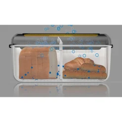 Brotkasten BreadSmart, Junior