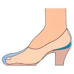 Ferseneinlagen mit 2 Zonen