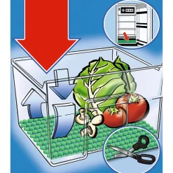 Kühlschrankmatte für Gemüse, zuschneidbar