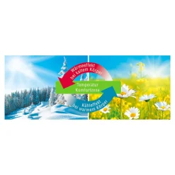 Kissen Klima Active Plus 040x080