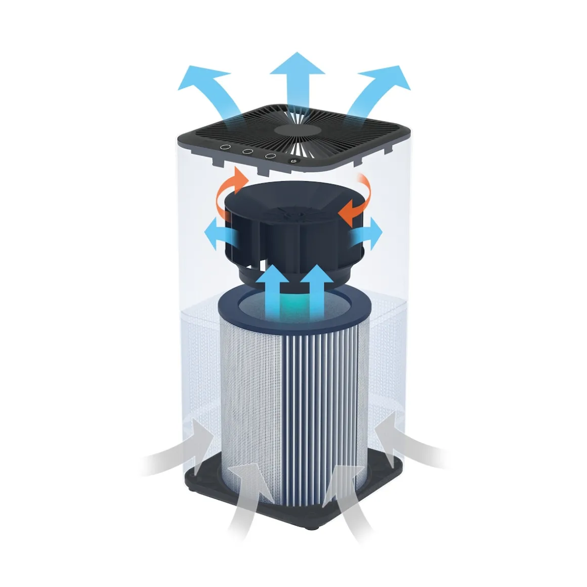 Luftreiniger "Invictus P7", 3-teilig