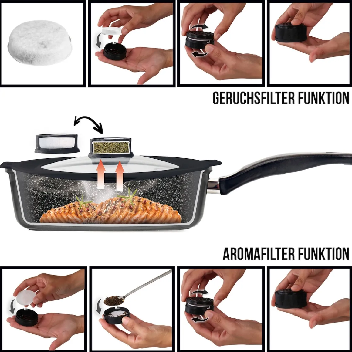 STONELINE SMELL WELL FUTURE Glasdeckel Eckig 24 cm mit SMELL WELL Funktion | Schwarz